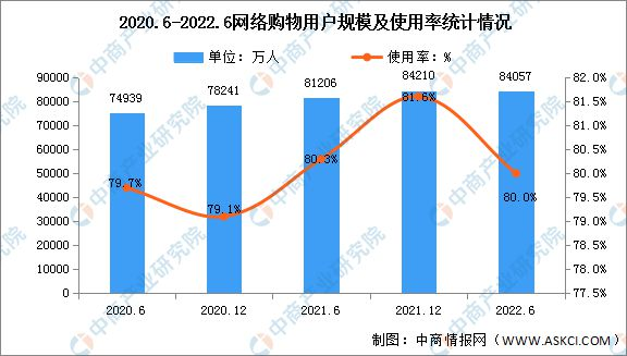 卷向出海,互联网新战场 卷向出海,互联网新战场