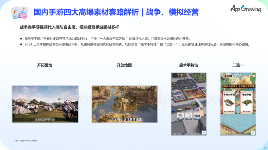 数据报告 | 《2023 上半年全球手游买量报告》 数据报告 | 《2023 上半年全球手游买量报告》