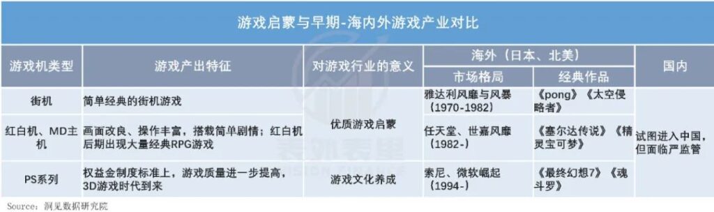 游戏出海,马化腾“氪”不出快乐 游戏出海,马化腾“氪”不出快乐