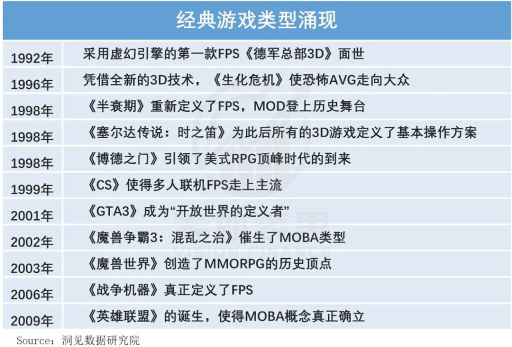 游戏出海,马化腾“氪”不出快乐 游戏出海,马化腾“氪”不出快乐