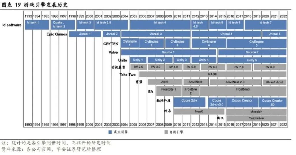 游戏出海,马化腾“氪”不出快乐 游戏出海,马化腾“氪”不出快乐