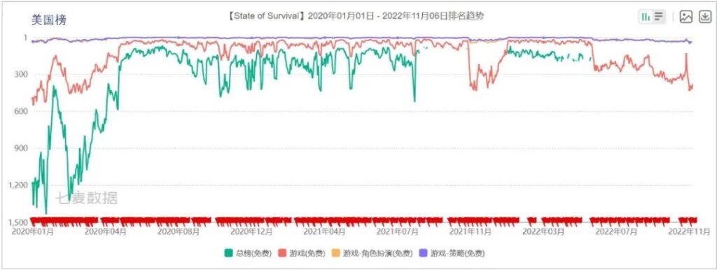 游戏出海,马化腾“氪”不出快乐 游戏出海,马化腾“氪”不出快乐