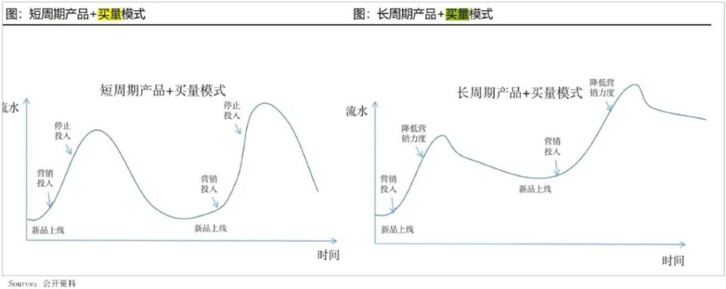 游戏出海,马化腾“氪”不出快乐 游戏出海,马化腾“氪”不出快乐