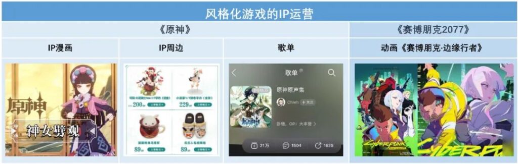游戏出海,马化腾“氪”不出快乐 游戏出海,马化腾“氪”不出快乐