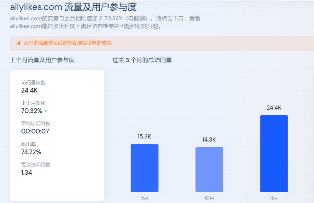 大厂为何攻不下欧洲? 大厂为何攻不下欧洲?