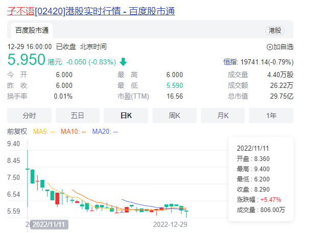 2022跨境电商风云录 2022跨境电商风云录