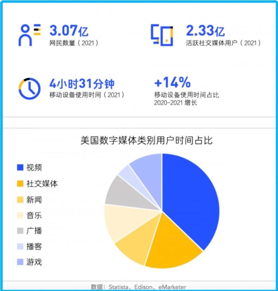 “砍一刀”血洗北美，Temu坐稳电商“头把交椅”？