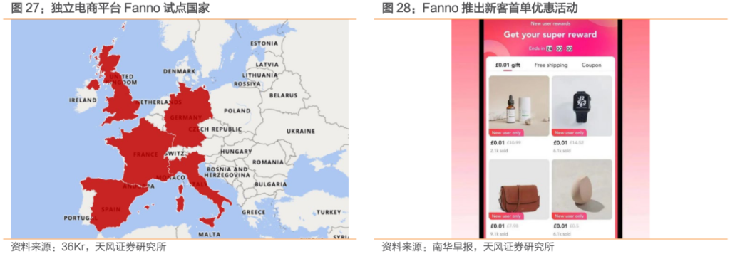 中国公司全球化系列报告:字节跳动专题之TikTok 中国公司全球化系列报告:字节跳动专题之TikTok
