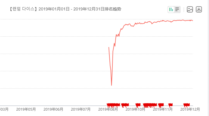 今年已拿出14款游戏,网易有一支团队在海外悄然崛起? 今年已拿出14款游戏,网易有一支团队在海外悄然崛起?